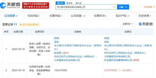 騰訊投資蘇州紫月格格網(wǎng)絡(luò)科技 科技巨頭布局計算機軟件咨詢的新動向
