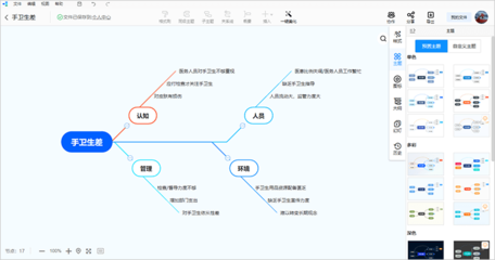如何用思維導(dǎo)圖軟件簡(jiǎn)單繪制魚(yú)骨圖 計(jì)算機(jī)軟件咨詢(xún)指南